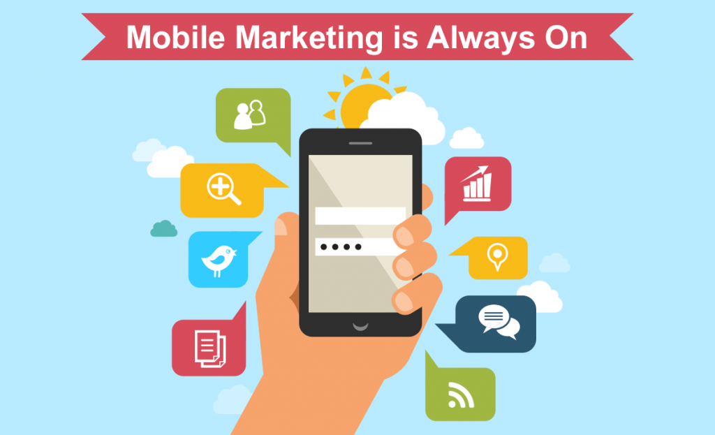 Mobile Marketing: Definition, Basics, Guide, and Benefits