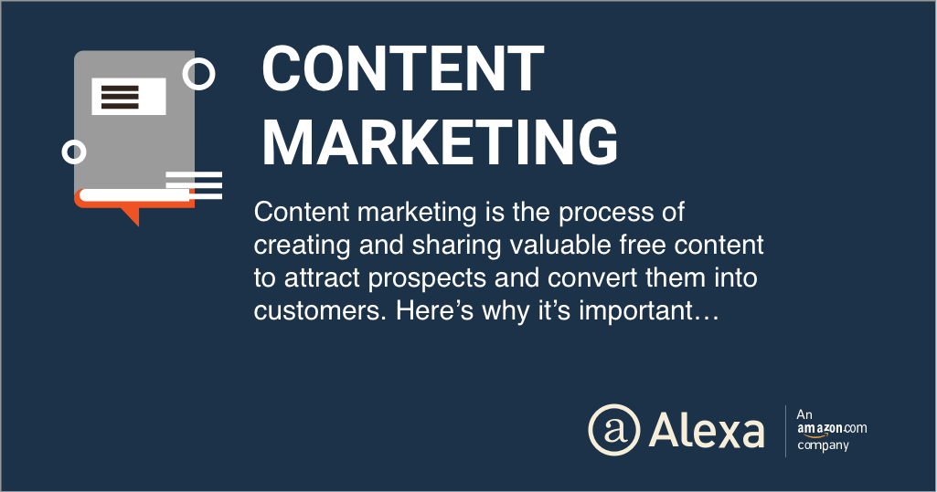 Why Content Marketing is Important in Digital Marketing