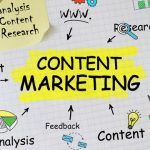 Why Content Marketing is Important in Digital Marketing